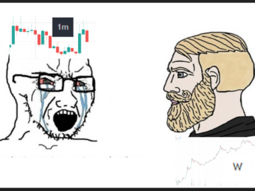 Bitcoin Soyboy 1m Chart v 1w Chad