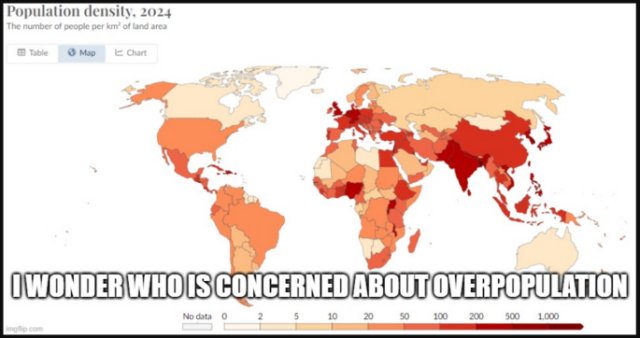 I Wonder Who Is Concerned About Overpopulation?