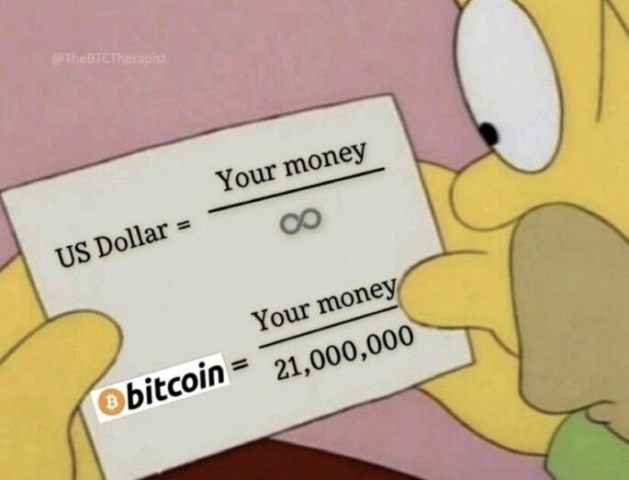 Bitcoin vs US Dollar, or, Infinity vs 21 Million